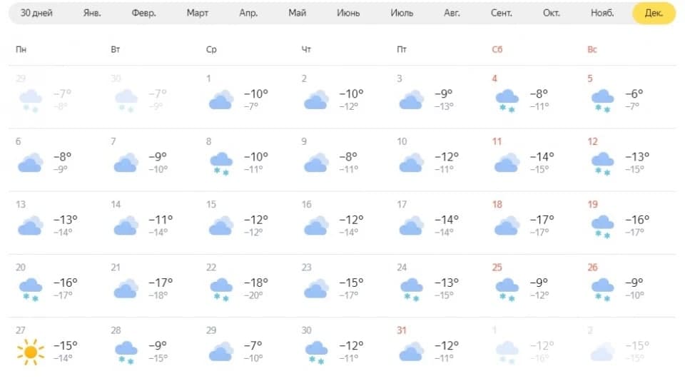 Стал известен прогноз погоды на январь в Новосибирске | Новости – cleartagil.ru
